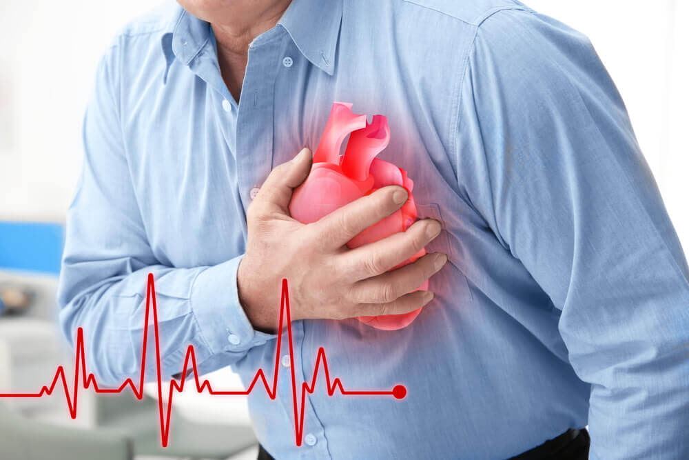 triệu chứng bệnh tim mạch vành